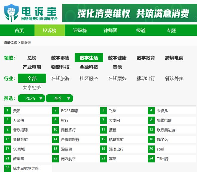 判定不公正 强制取消订单用户投诉“万师傅”封号