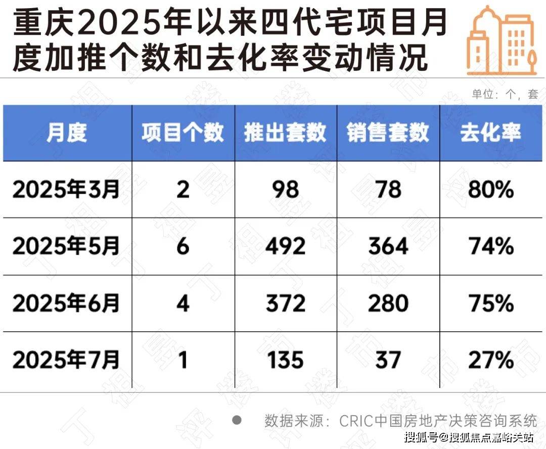 迎您-小区环境-户型-价格-地址-楼盘详情-周边配套-售楼处电话-交房时间2025年·上实云端(售楼处)网站-上实云端销售中心(营销中心)-楼盘欢(图2)