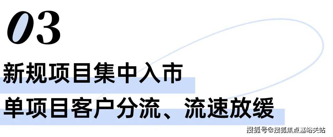迎您-小区环境-户型-价格-地址-楼盘详情-周边配套-售楼处电话-交房时间2025年·上实云端(售楼处)网站-上实云端销售中心(营销中心)-楼盘欢(图7)