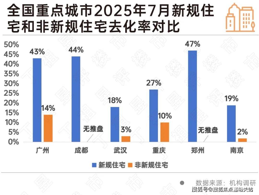 迎您-小区环境-户型-价格-地址-楼盘详情-周边配套-售楼处电话-交房时间2025年·上实云端(售楼处)网站-上实云端销售中心(营销中心)-楼盘欢(图4)