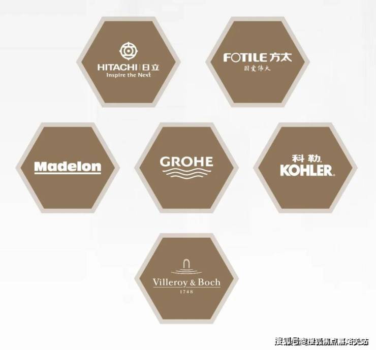 →楼盘百科→首页网站→楼盘测评→中心百科