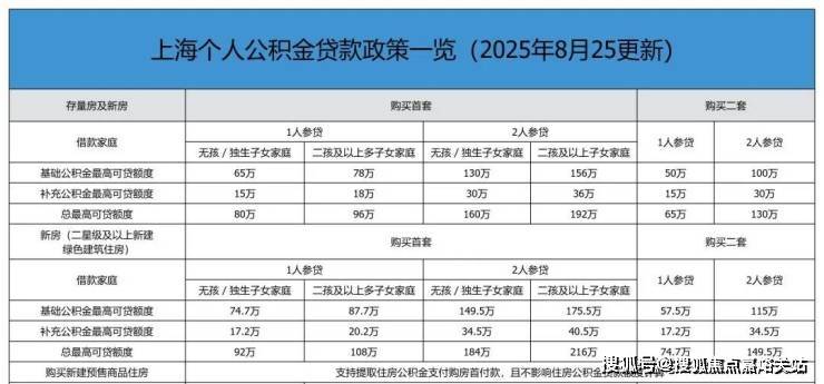 →楼盘百科→首页网站→楼盘测评→中心百科欢迎您→24小时热线2025@保利虹桥和著售楼处电话→保利虹桥和著售楼中心电话(图2)