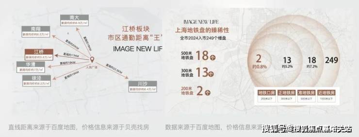 →楼盘百科→首页网站→楼盘测评→中心百科欢迎您→24小时热线2025@保利虹桥和著售楼处电话→保利虹桥和著售楼中心电话(图4)