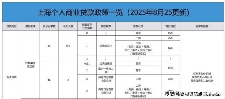 →楼盘百科→首页网站→楼盘测评→中心百科欢迎您→24小时热线2025@保利虹桥和著售楼处电话→保利虹桥和著售楼中心电话(图6)