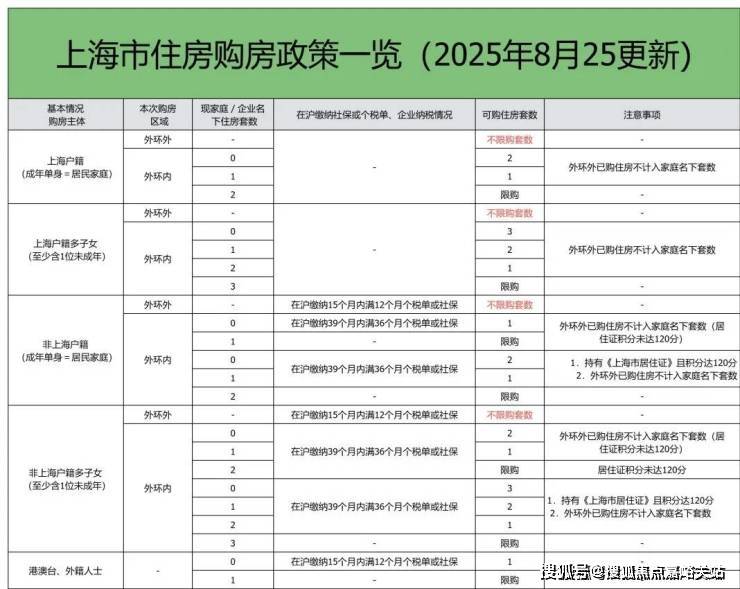 →楼盘百科→首页网站→楼盘测评→中心百科欢迎您→24小时热线2025@保利虹桥和著售楼处电话→保利虹桥和著售楼中心电话(图15)